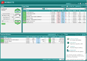 Igm forex